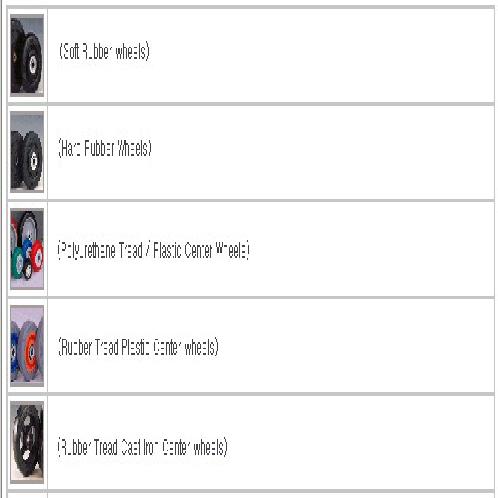 Soft Rubber Wheels